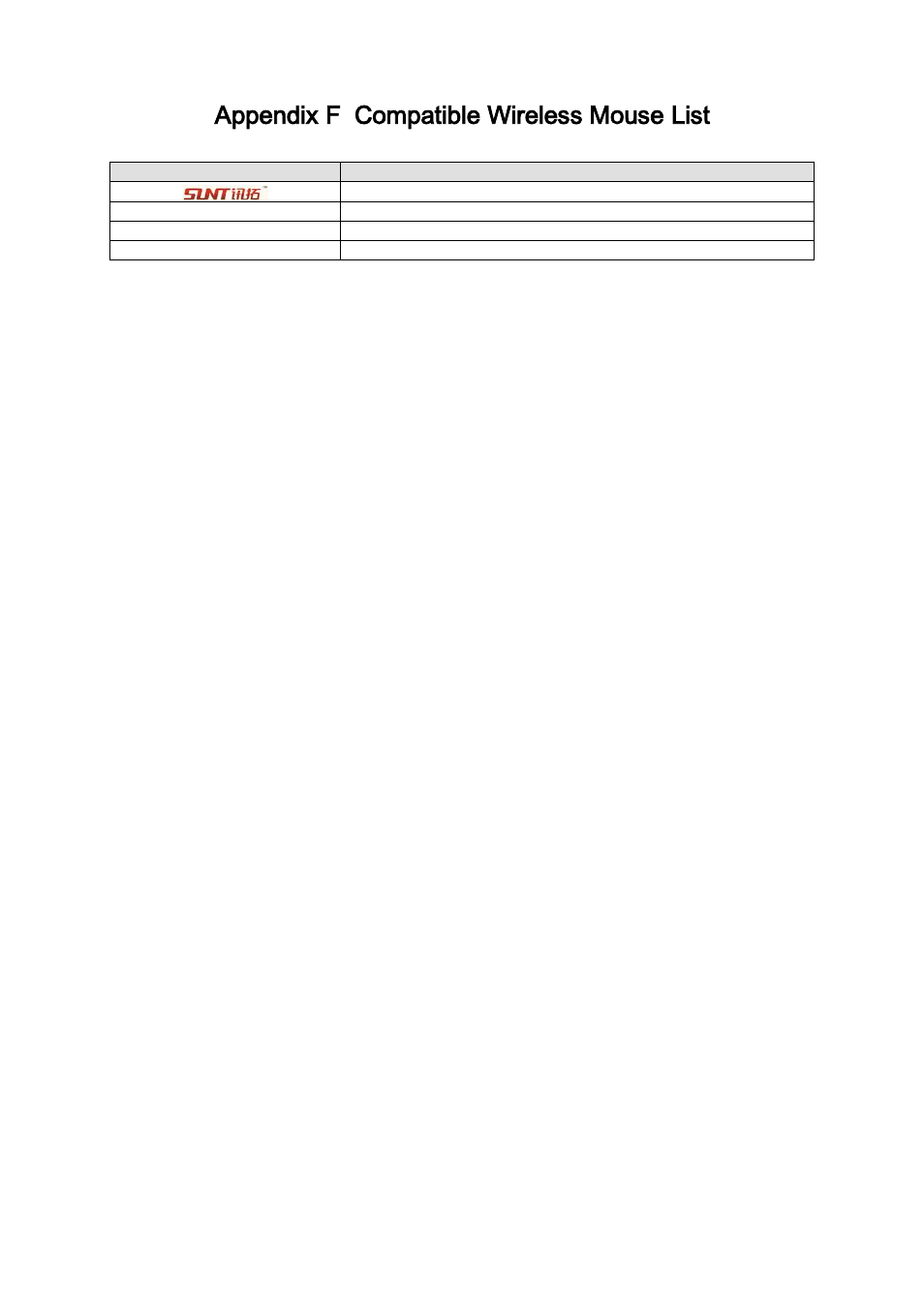 Appendix f, Compatible wireless mouse list, Appendix f compatible wireless mouse list | DVR systems DVR31xxH Series User Manual | Page 140 / 146