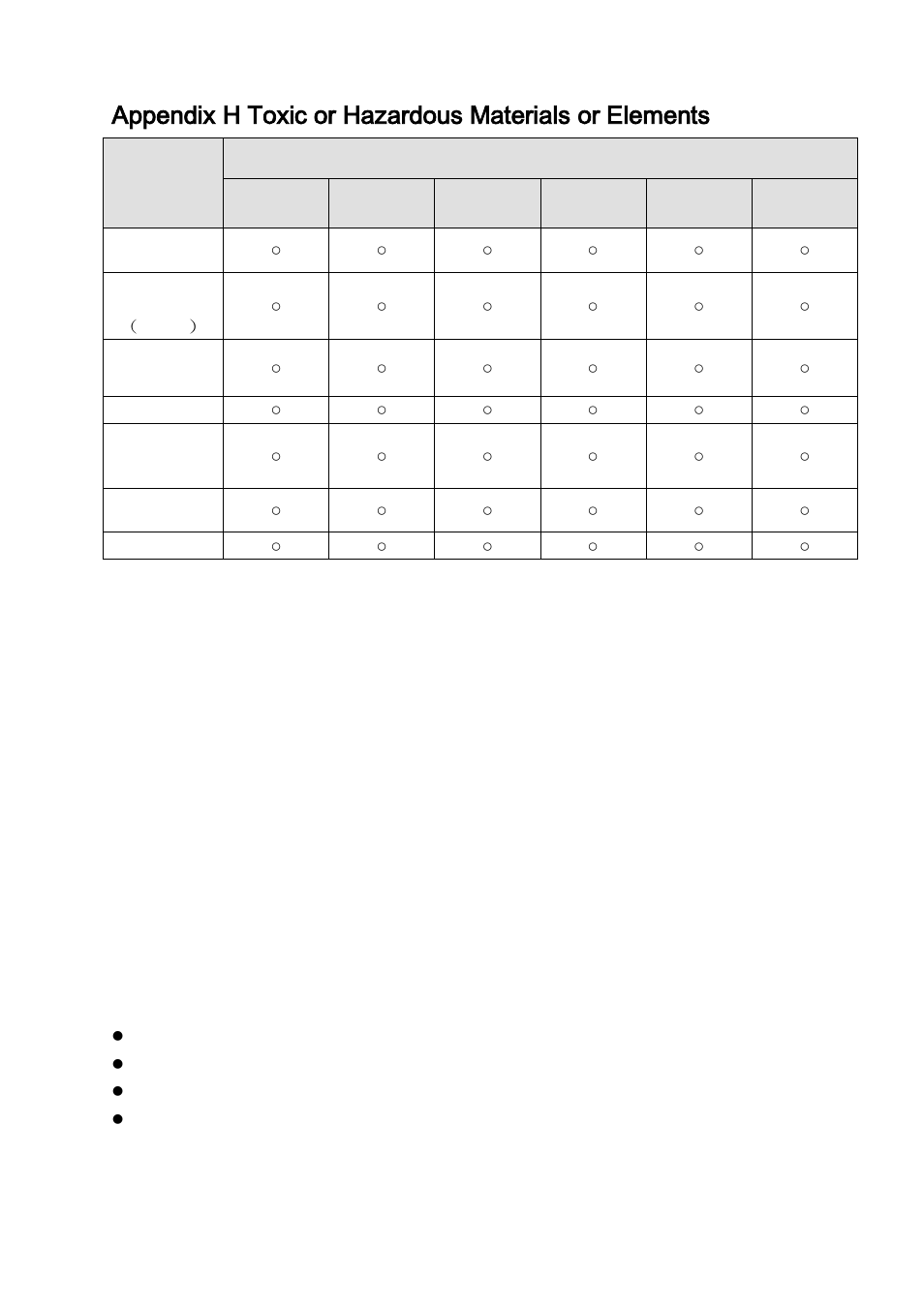 DVR systems DVR31xxH Series User Manual | Page 146 / 146