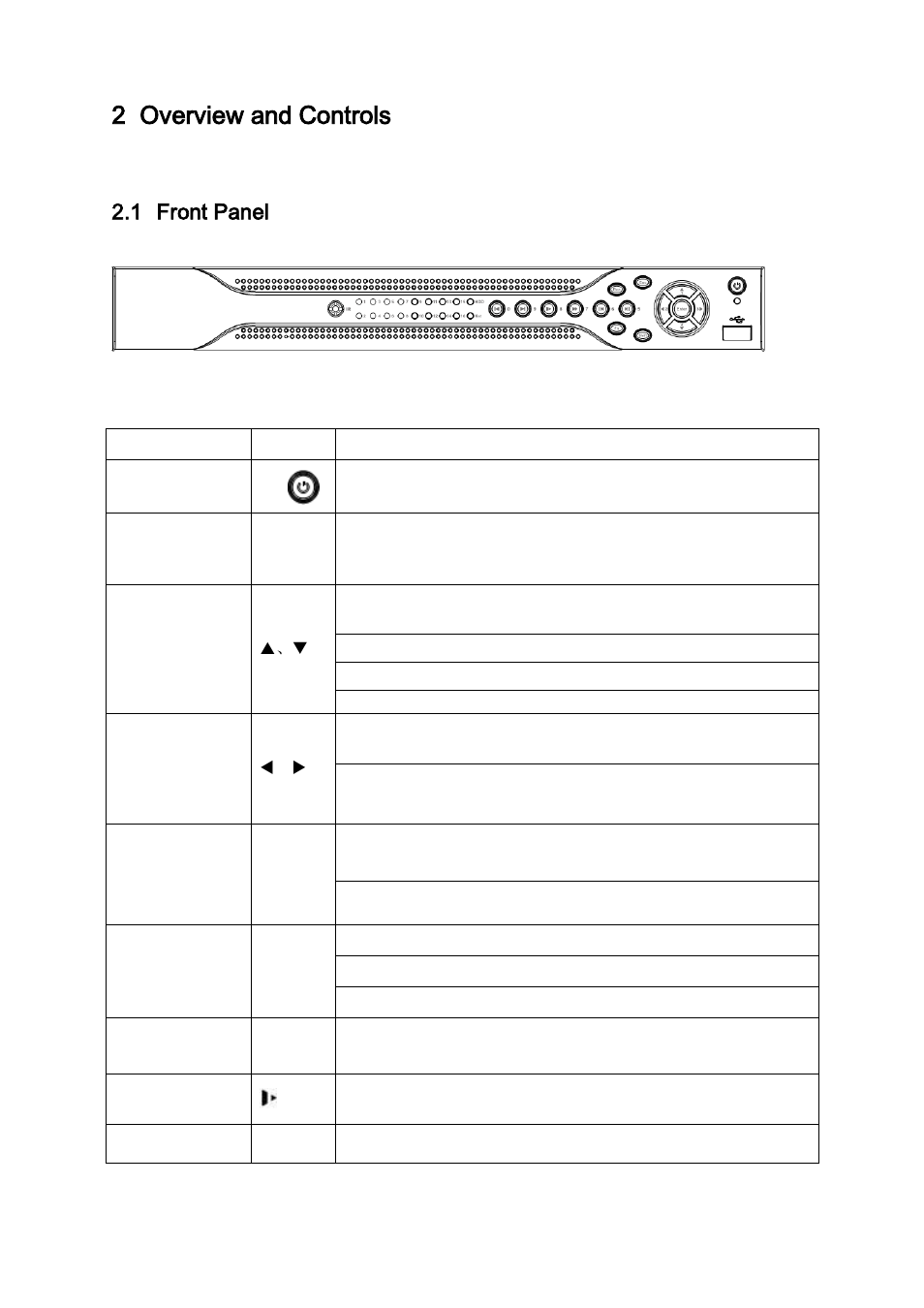 Overview and controls, Front panel, 2 overview and controls | 1 front panel | DVR systems DVR31xxH Series User Manual | Page 15 / 146