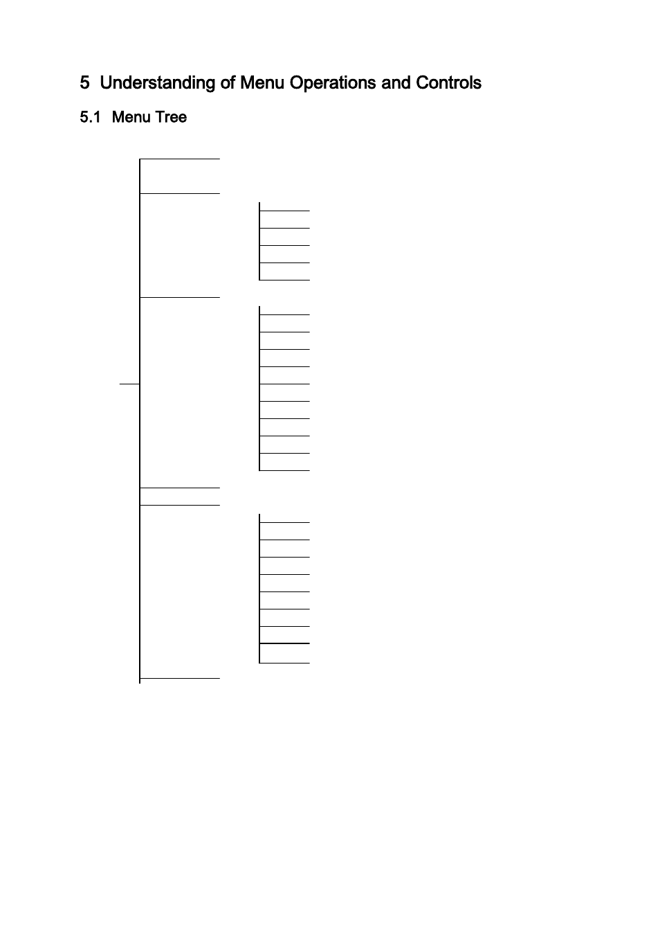 Understanding of menu operations and controls, Menu tree, 5 understanding of menu operations and controls | 1 menu tree | DVR systems DVR31xxH Series User Manual | Page 52 / 146