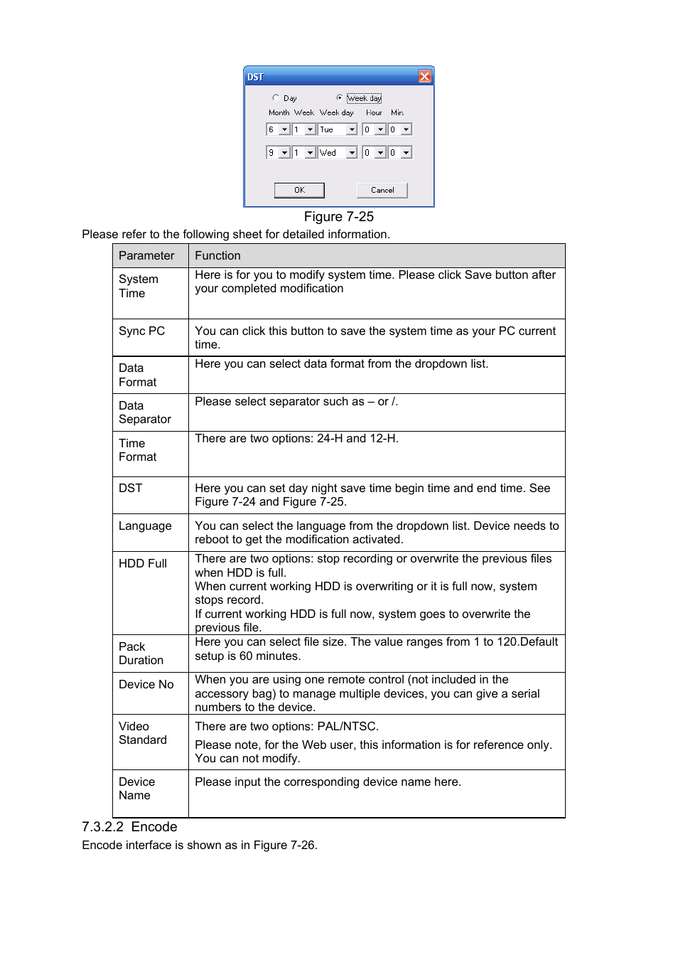 DVR systems DVRxx04HF-A Series User Manual | Page 128 / 181