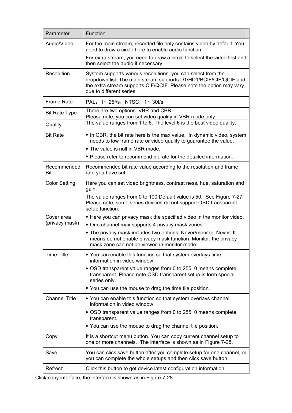 DVR systems DVRxx04HF-A Series User Manual | Page 130 / 181