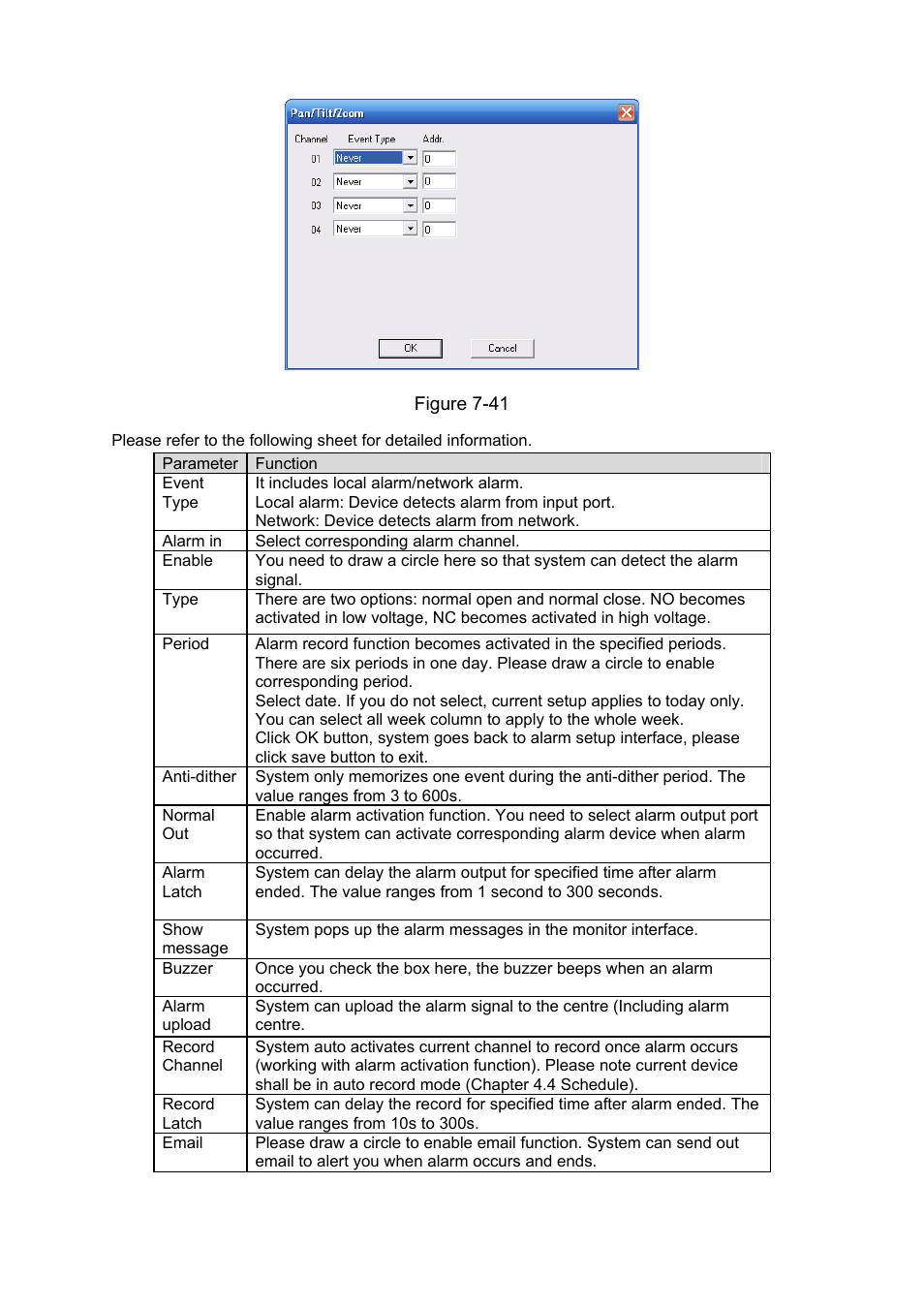 DVR systems DVRxx04HF-A Series User Manual | Page 141 / 181