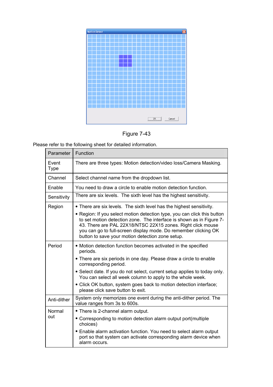 DVR systems DVRxx04HF-A Series User Manual | Page 143 / 181