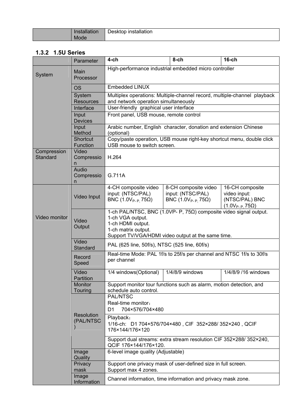 DVR systems DVRxx04HF-A Series User Manual | Page 16 / 181