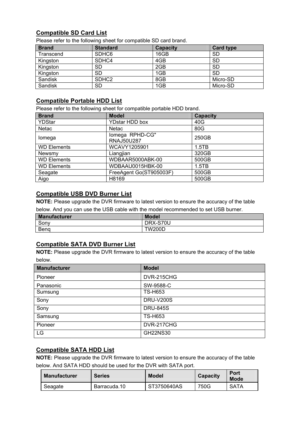 DVR systems DVRxx04HF-A Series User Manual | Page 169 / 181