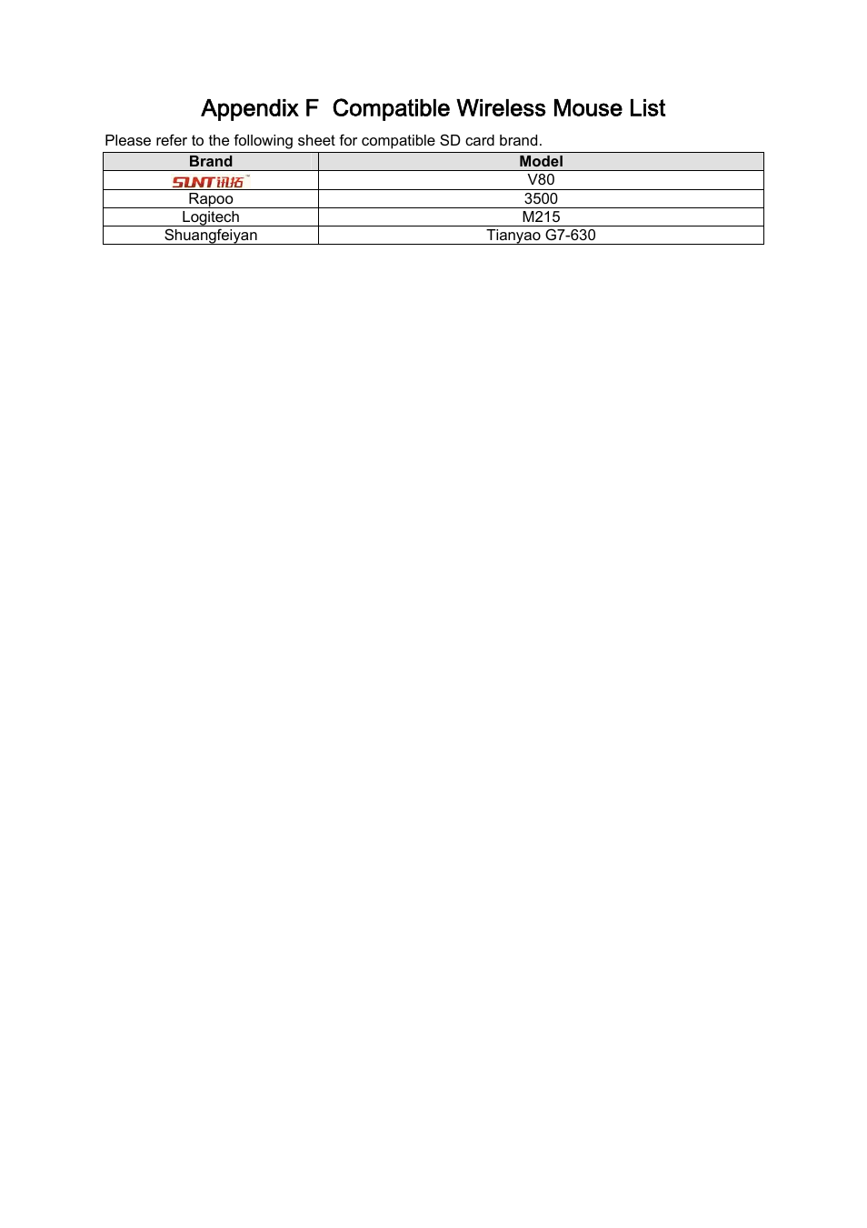 Appendix f compatible wireless mouse list | DVR systems DVRxx04HF-A Series User Manual | Page 175 / 181