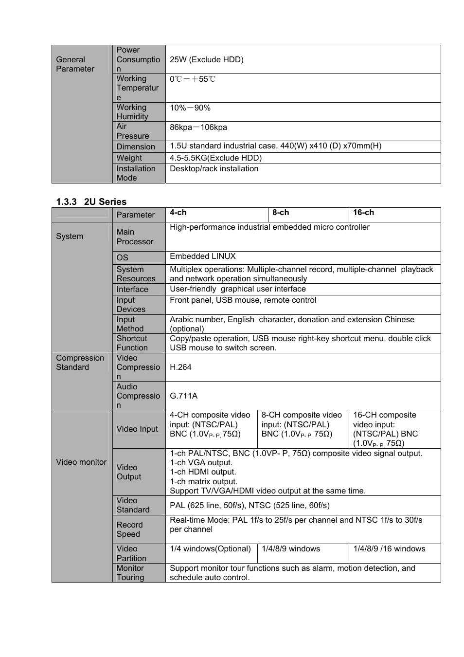 DVR systems DVRxx04HF-A Series User Manual | Page 19 / 181