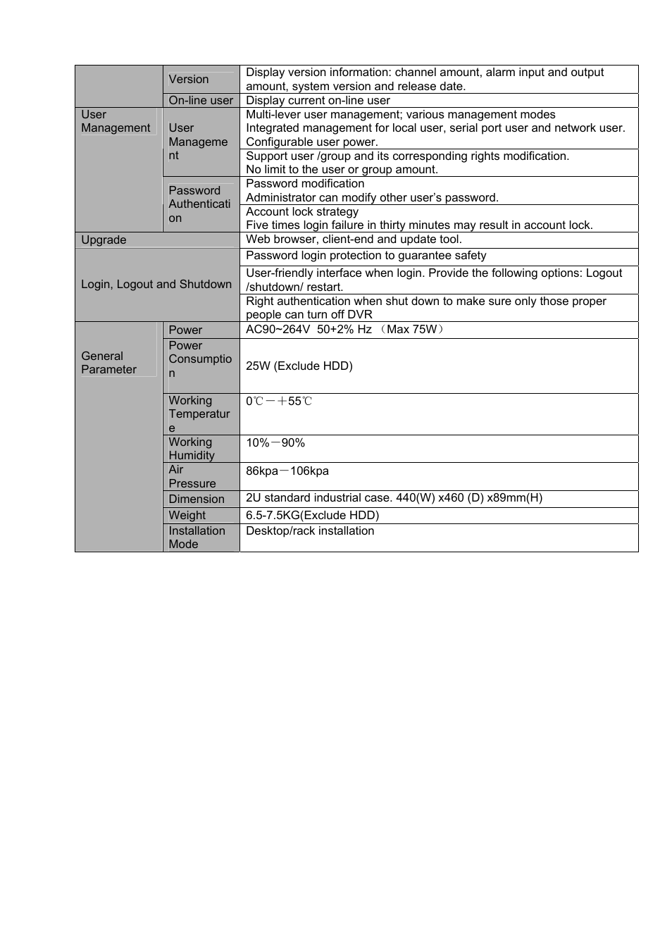 DVR systems DVRxx04HF-A Series User Manual | Page 22 / 181