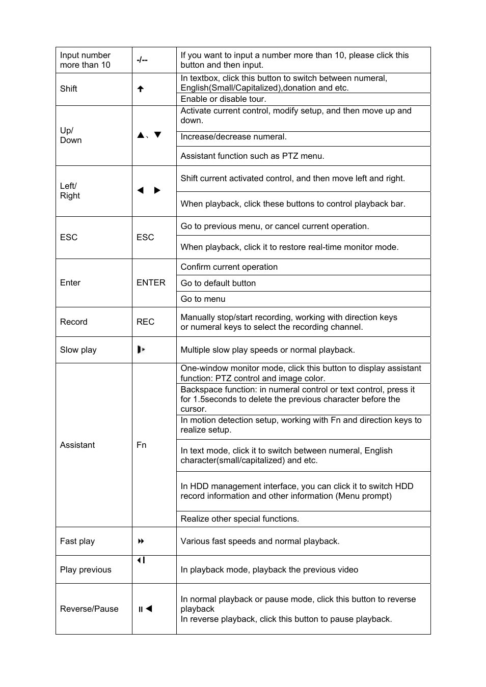 DVR systems DVRxx04HF-A Series User Manual | Page 27 / 181