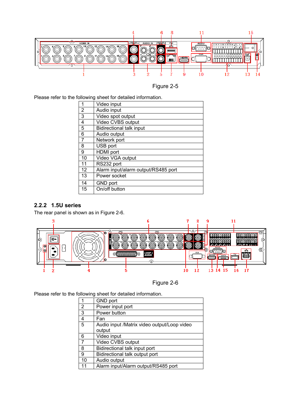 DVR systems DVRxx04HF-A Series User Manual | Page 29 / 181