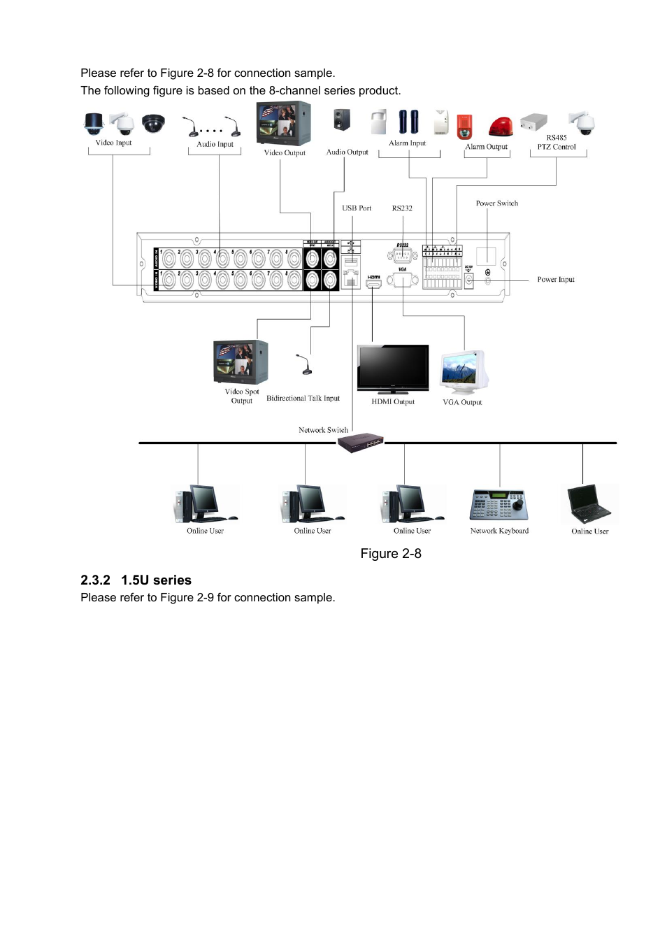 DVR systems DVRxx04HF-A Series User Manual | Page 31 / 181