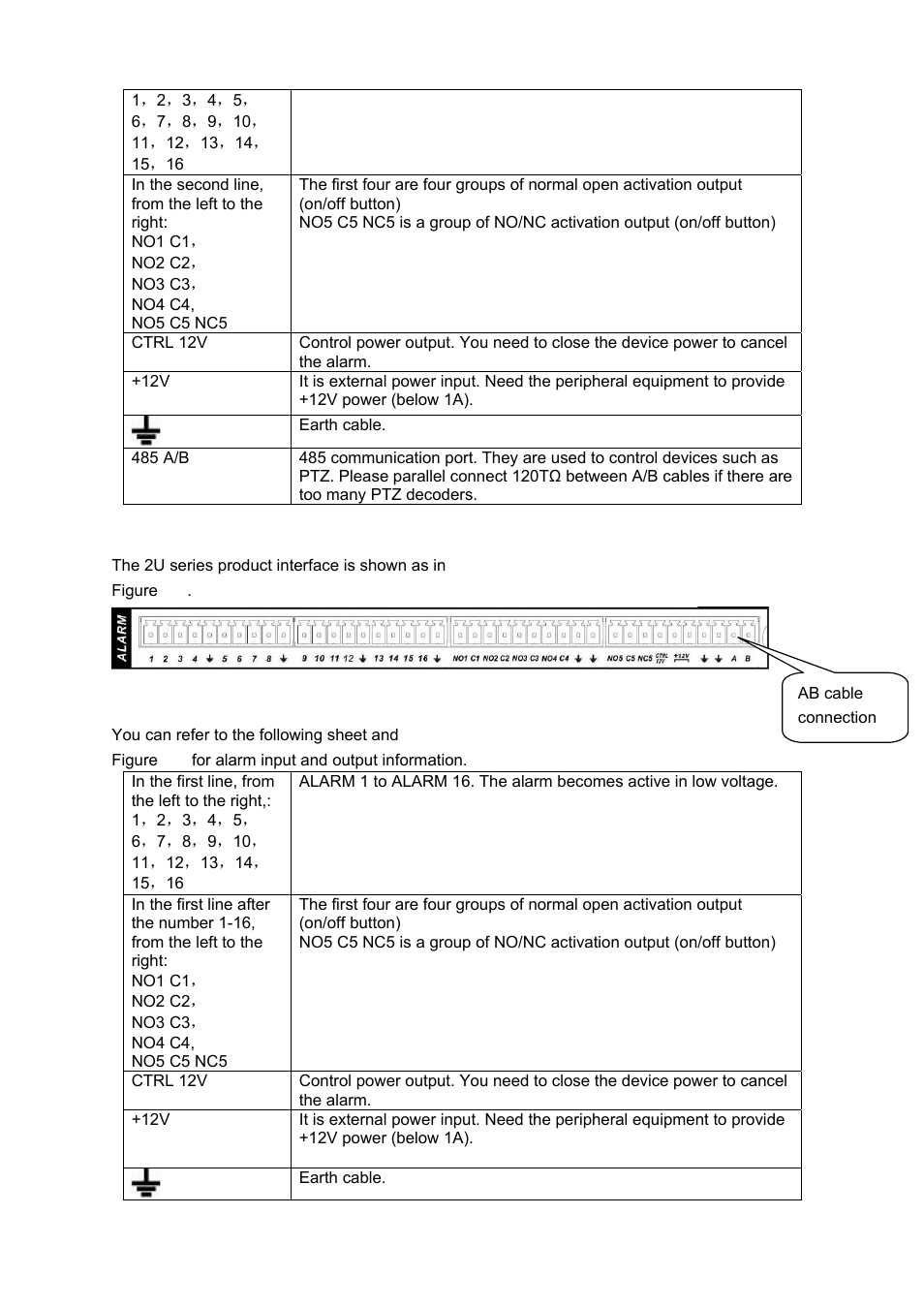 DVR systems DVRxx04HF-A Series User Manual | Page 49 / 181