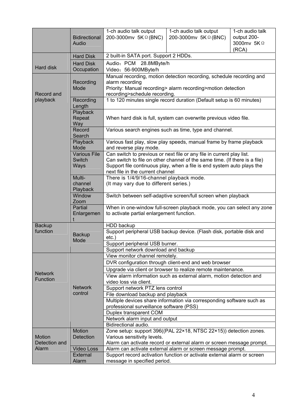 DVR systems DVRxx04HF-S Series User Manual | Page 14 / 194