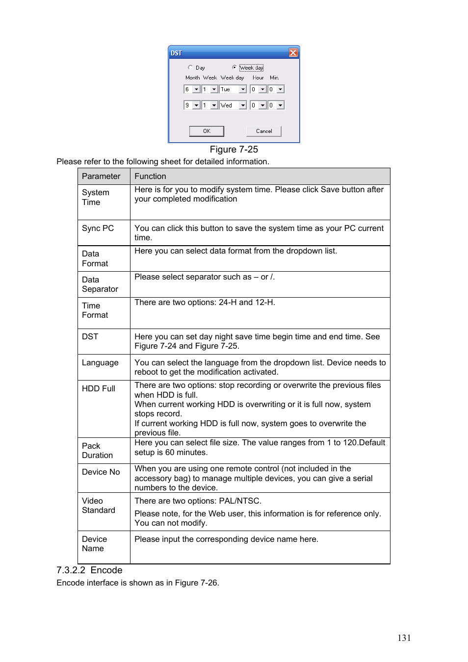 DVR systems DVRxx04HF-S Series User Manual | Page 141 / 194