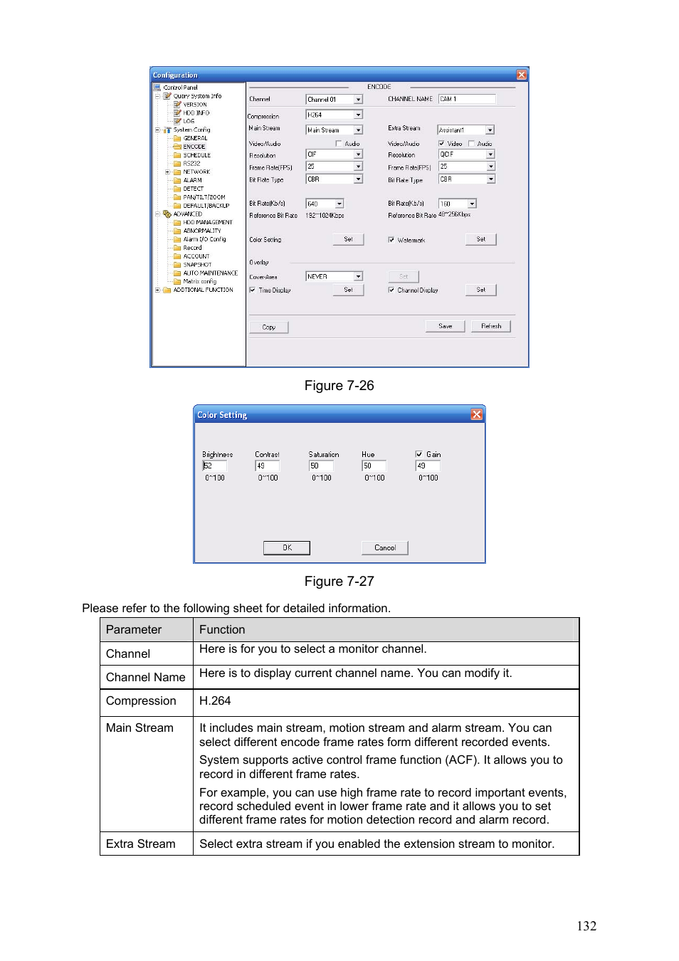 DVR systems DVRxx04HF-S Series User Manual | Page 142 / 194