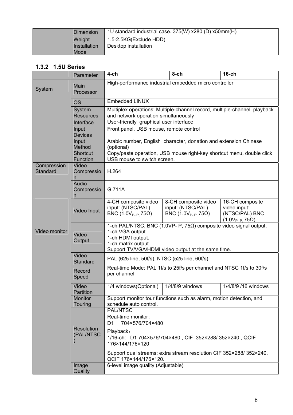 DVR systems DVRxx04HF-S Series User Manual | Page 16 / 194