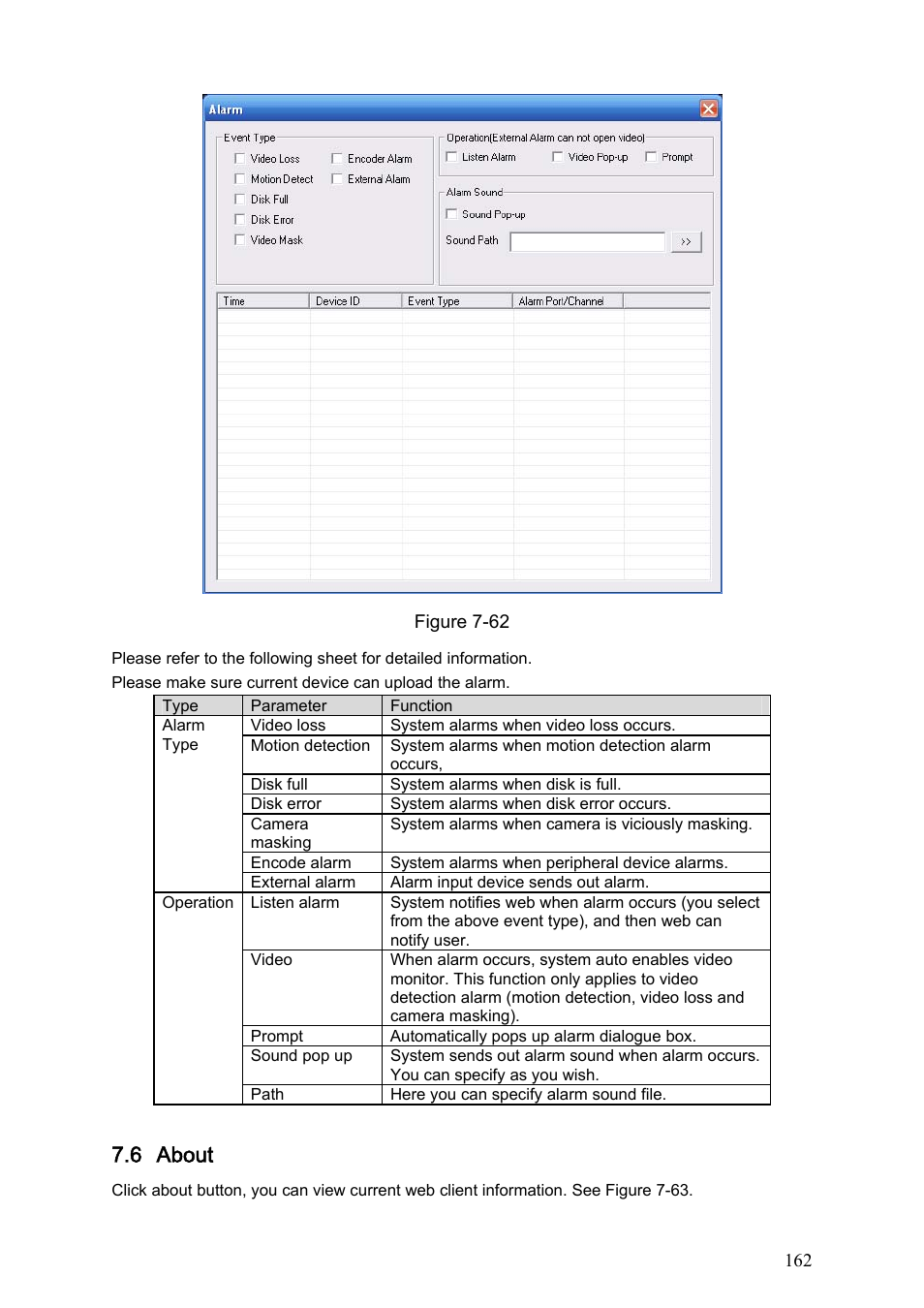 6 about | DVR systems DVRxx04HF-S Series User Manual | Page 172 / 194