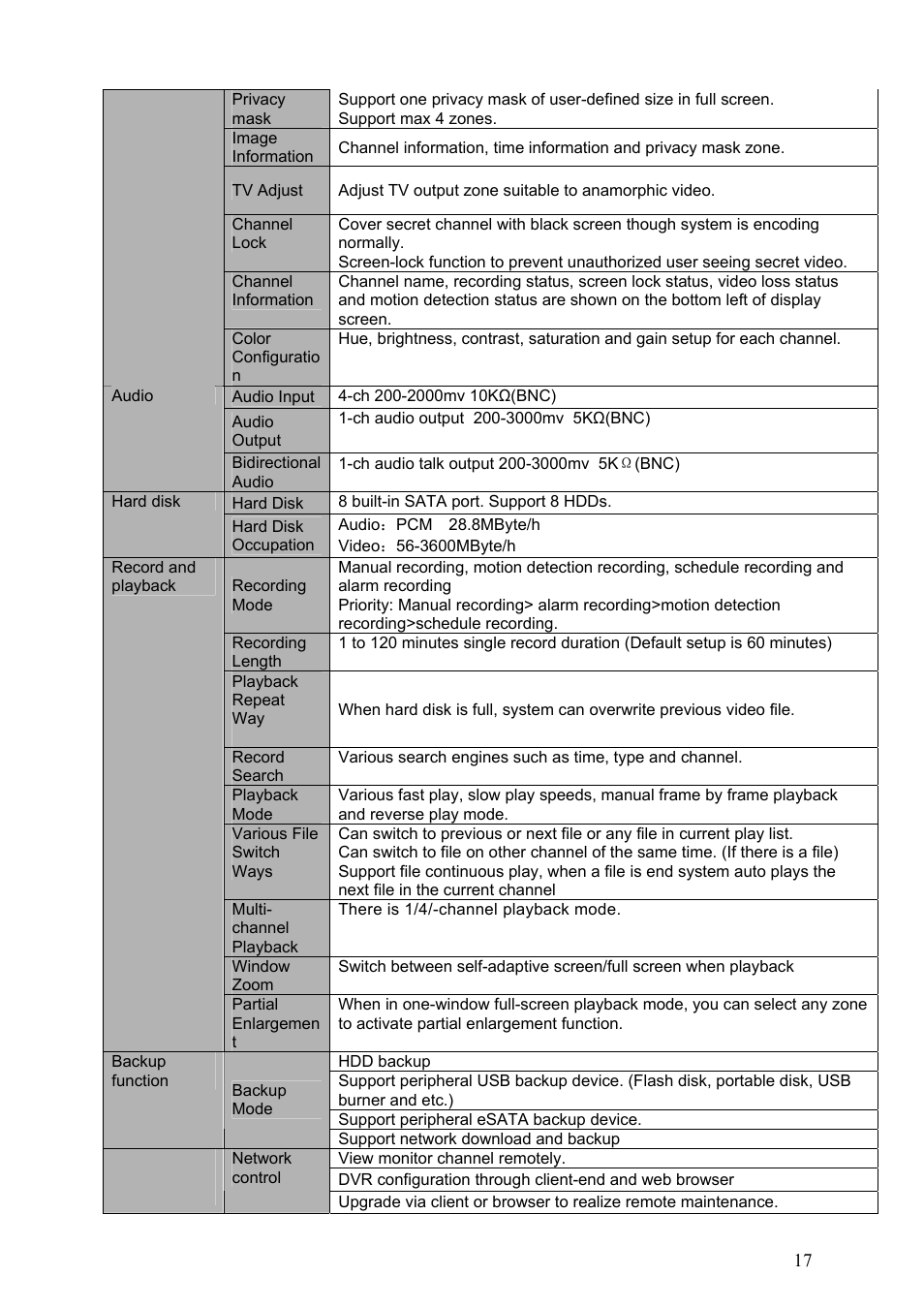 DVR systems DVRxx04HF-S Series User Manual | Page 27 / 194