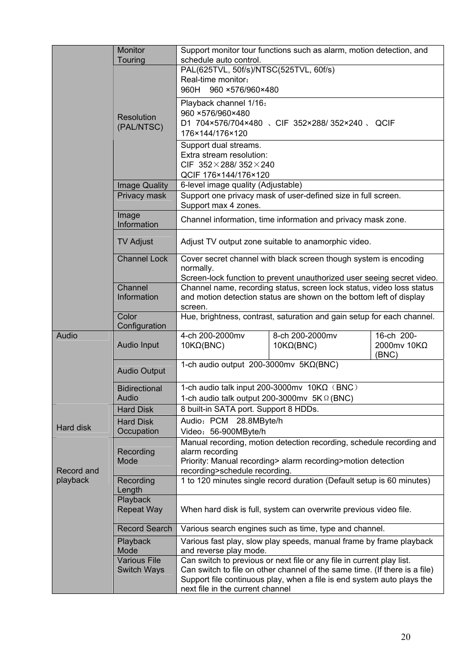 DVR systems DVRxx04HF-S Series User Manual | Page 30 / 194