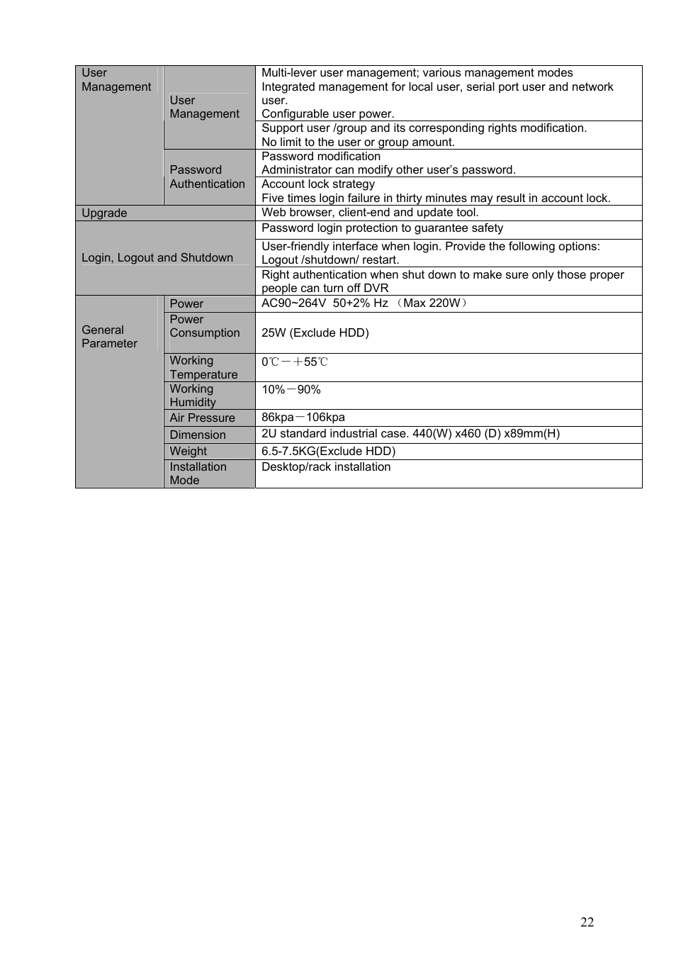 DVR systems DVRxx04HF-S Series User Manual | Page 32 / 194