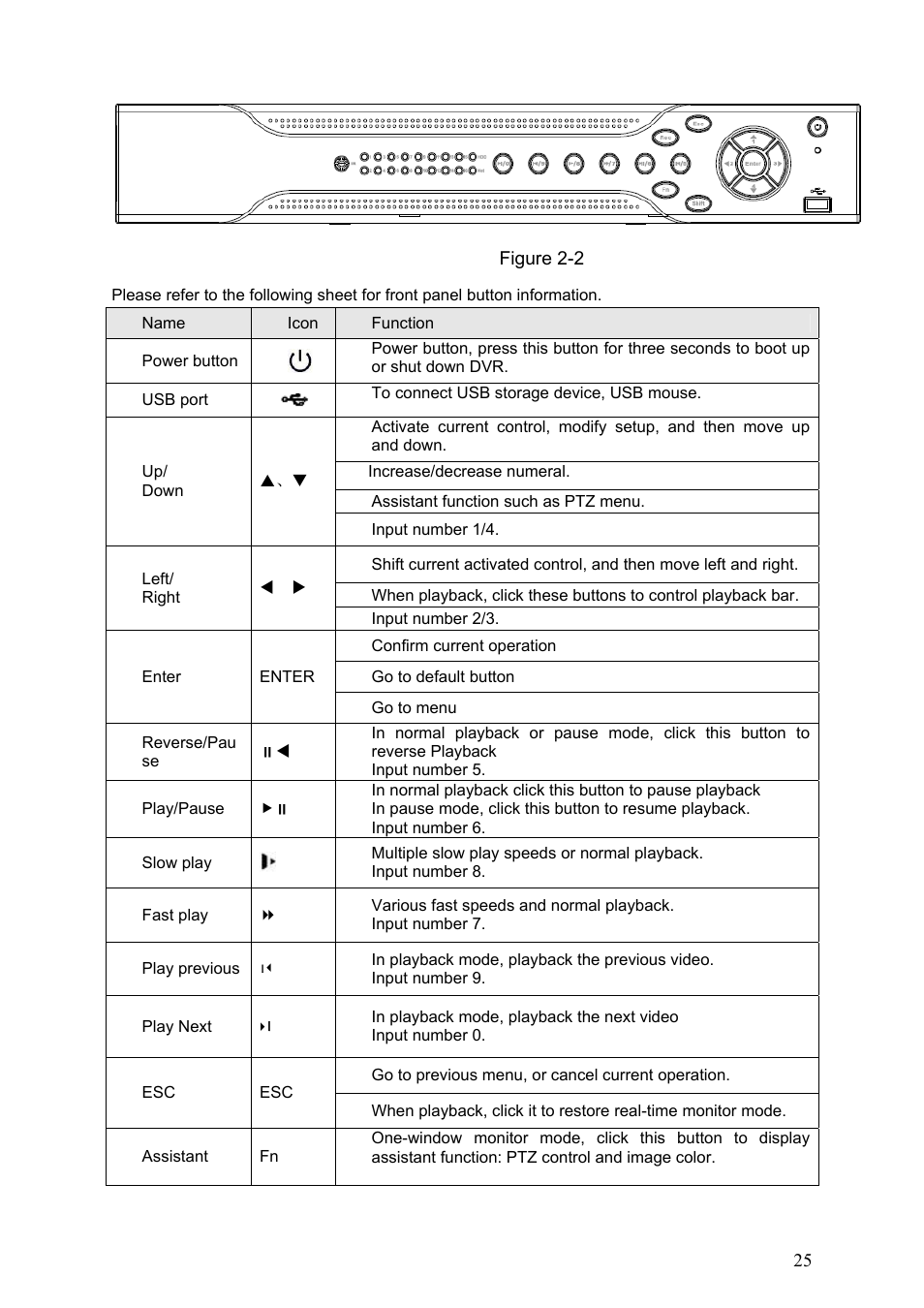 DVR systems DVRxx04HF-S Series User Manual | Page 35 / 194