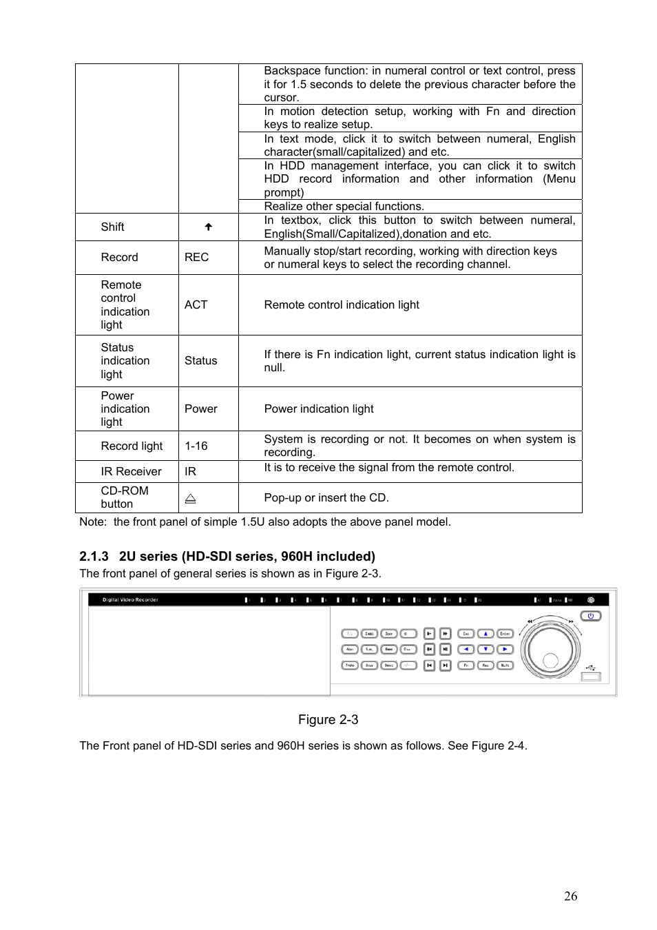 DVR systems DVRxx04HF-S Series User Manual | Page 36 / 194