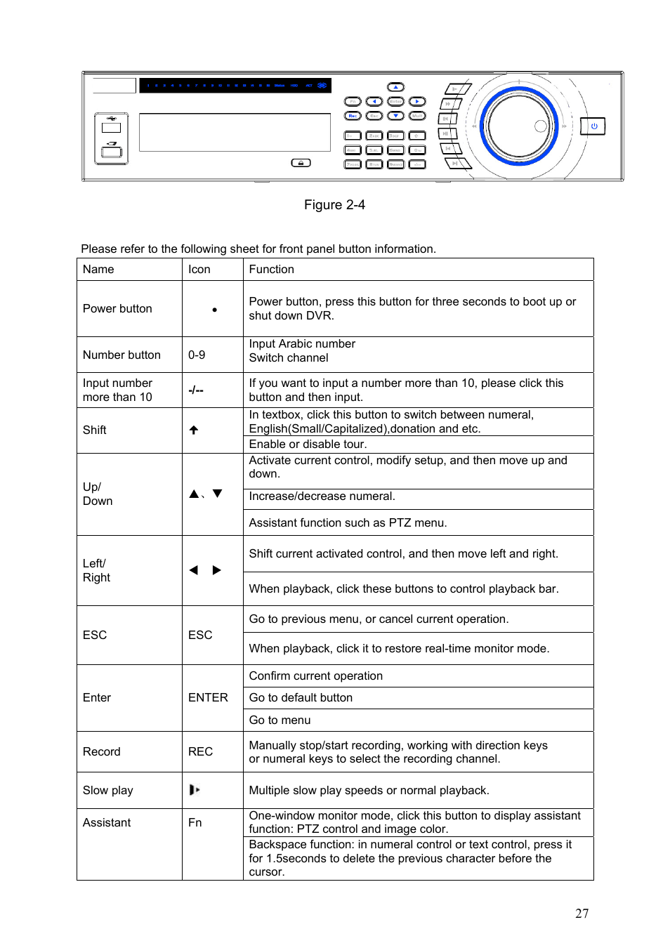 DVR systems DVRxx04HF-S Series User Manual | Page 37 / 194