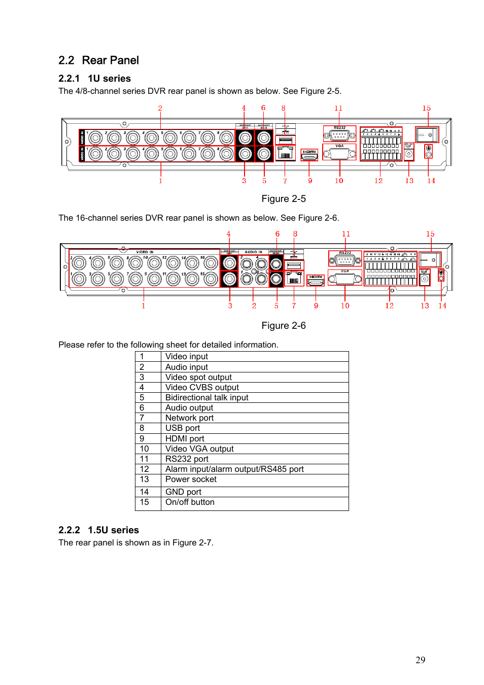 2 rear panel | DVR systems DVRxx04HF-S Series User Manual | Page 39 / 194