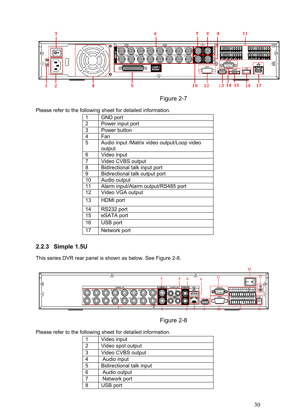 DVR systems DVRxx04HF-S Series User Manual | Page 40 / 194