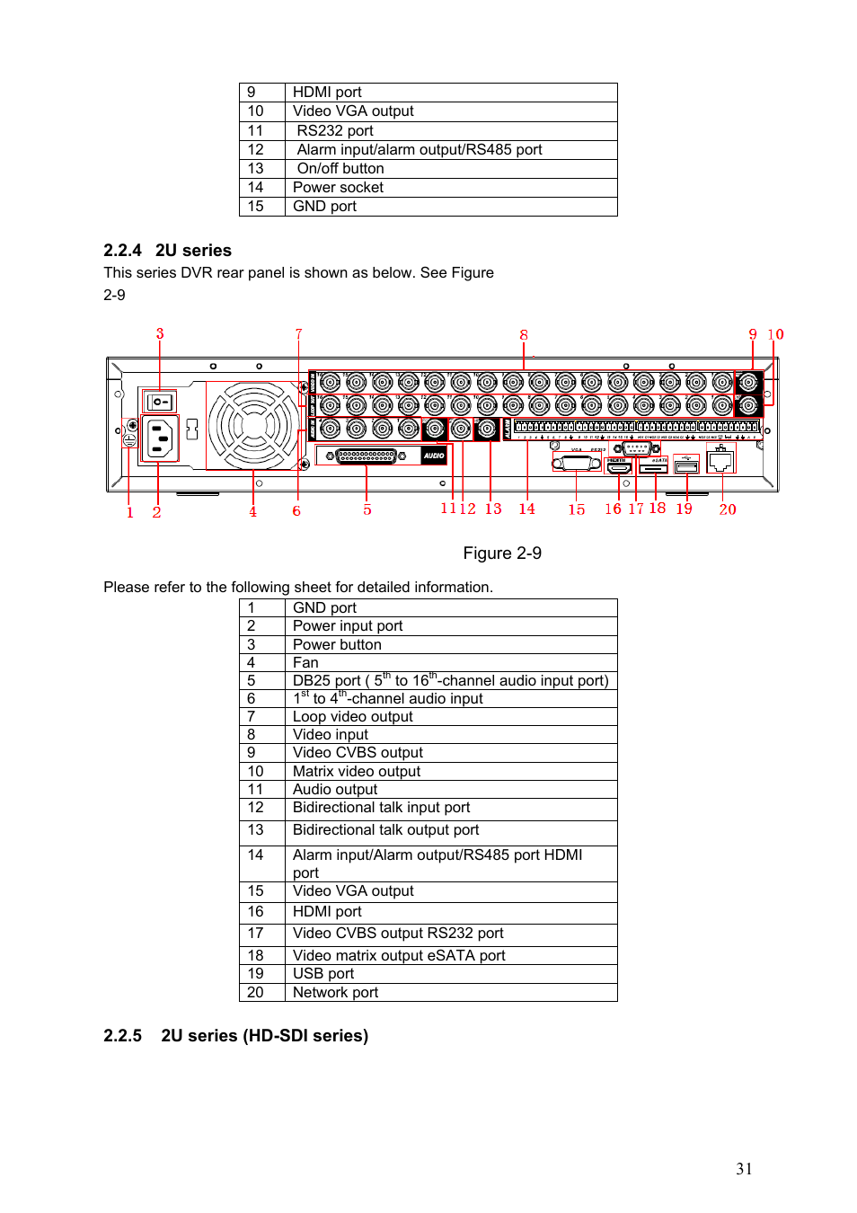 DVR systems DVRxx04HF-S Series User Manual | Page 41 / 194