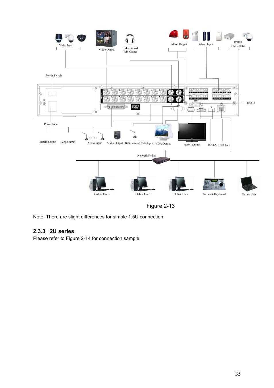 DVR systems DVRxx04HF-S Series User Manual | Page 45 / 194