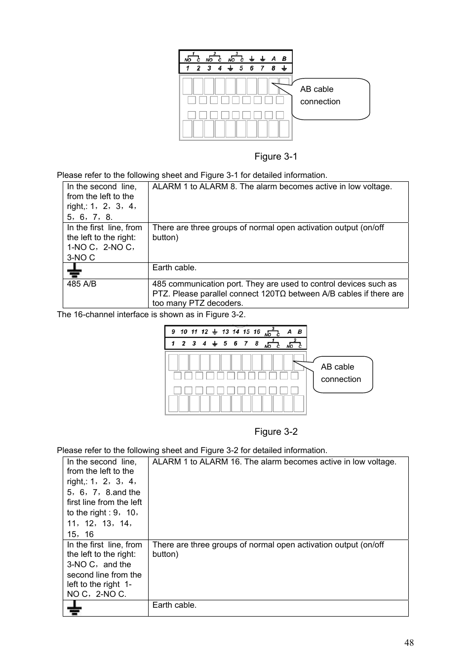 DVR systems DVRxx04HF-S Series User Manual | Page 58 / 194