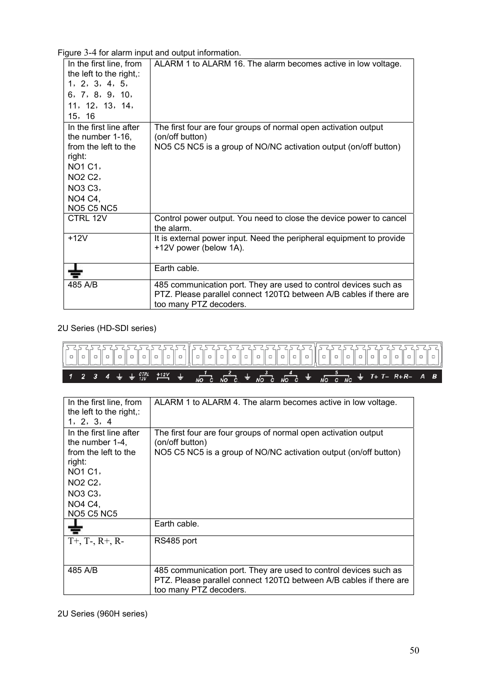 DVR systems DVRxx04HF-S Series User Manual | Page 60 / 194