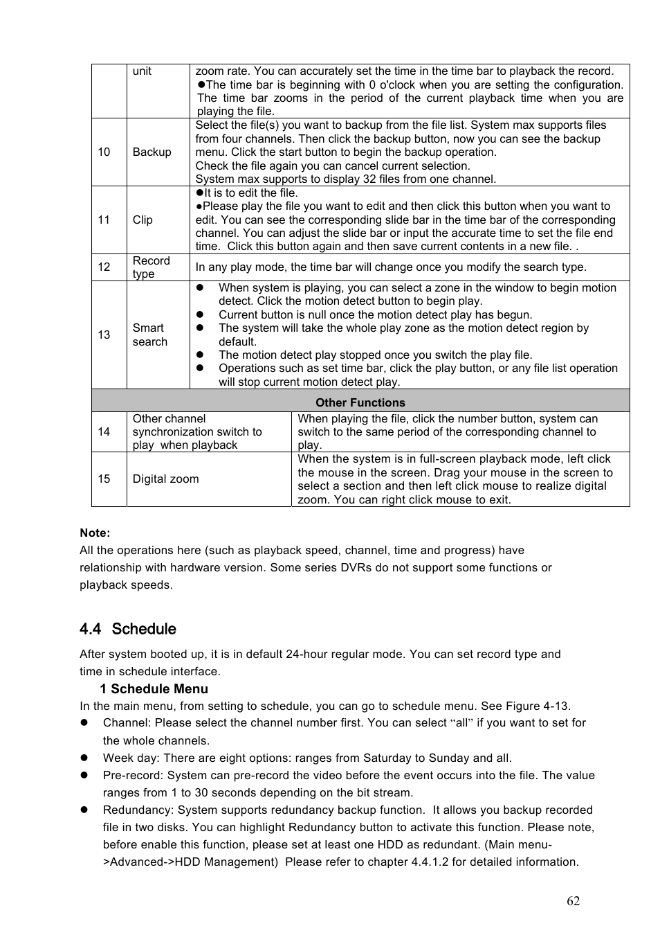 4 schedule | DVR systems DVRxx04HF-S Series User Manual | Page 72 / 194