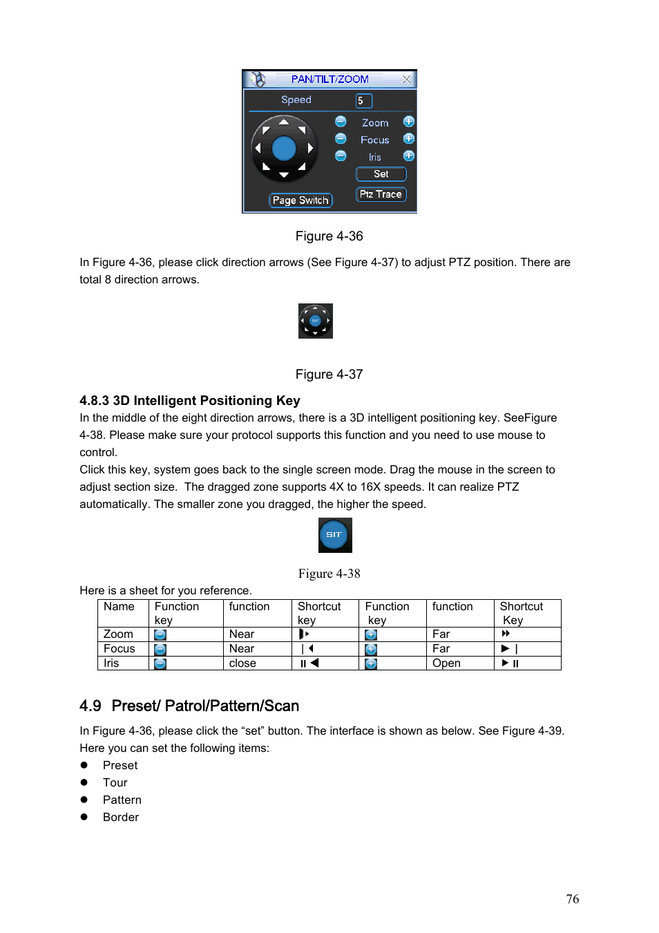 9 preset/ patrol/pattern/scan | DVR systems DVRxx04HF-S Series User Manual | Page 86 / 194