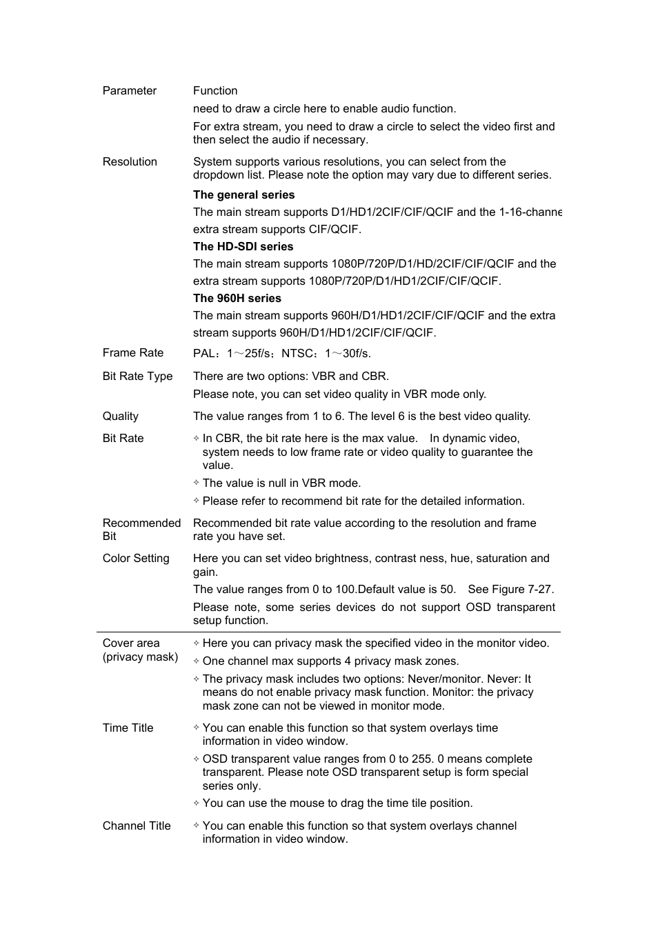 DVR systems DVRxx04HF-U Series User Manual | Page 135 / 193