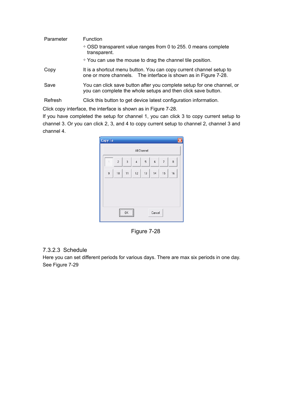 Figure 7-28, 3 schedule | DVR systems DVRxx04HF-U Series User Manual | Page 136 / 193