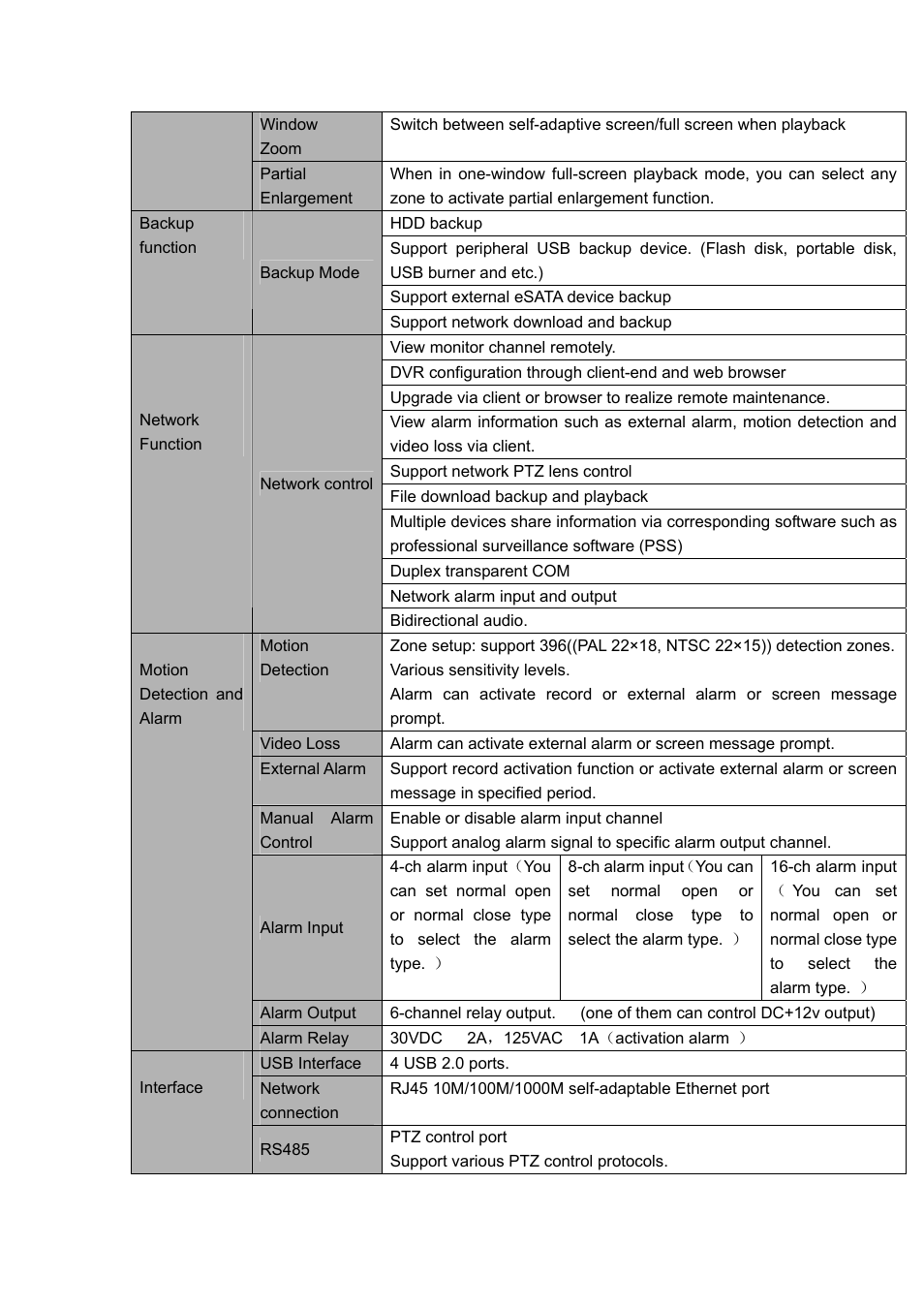 DVR systems DVRxx04HF-U Series User Manual | Page 15 / 193