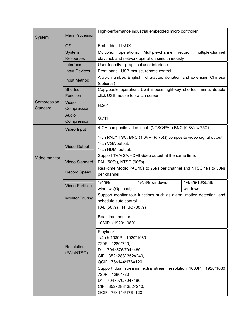 DVR systems DVRxx04HF-U Series User Manual | Page 17 / 193