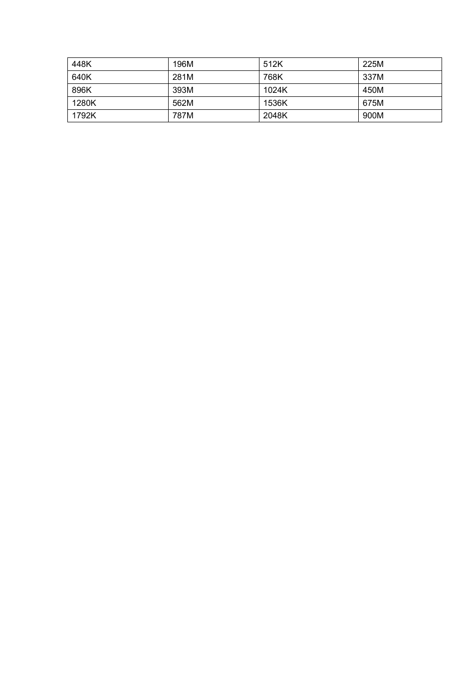 DVR systems DVRxx04HF-U Series User Manual | Page 177 / 193