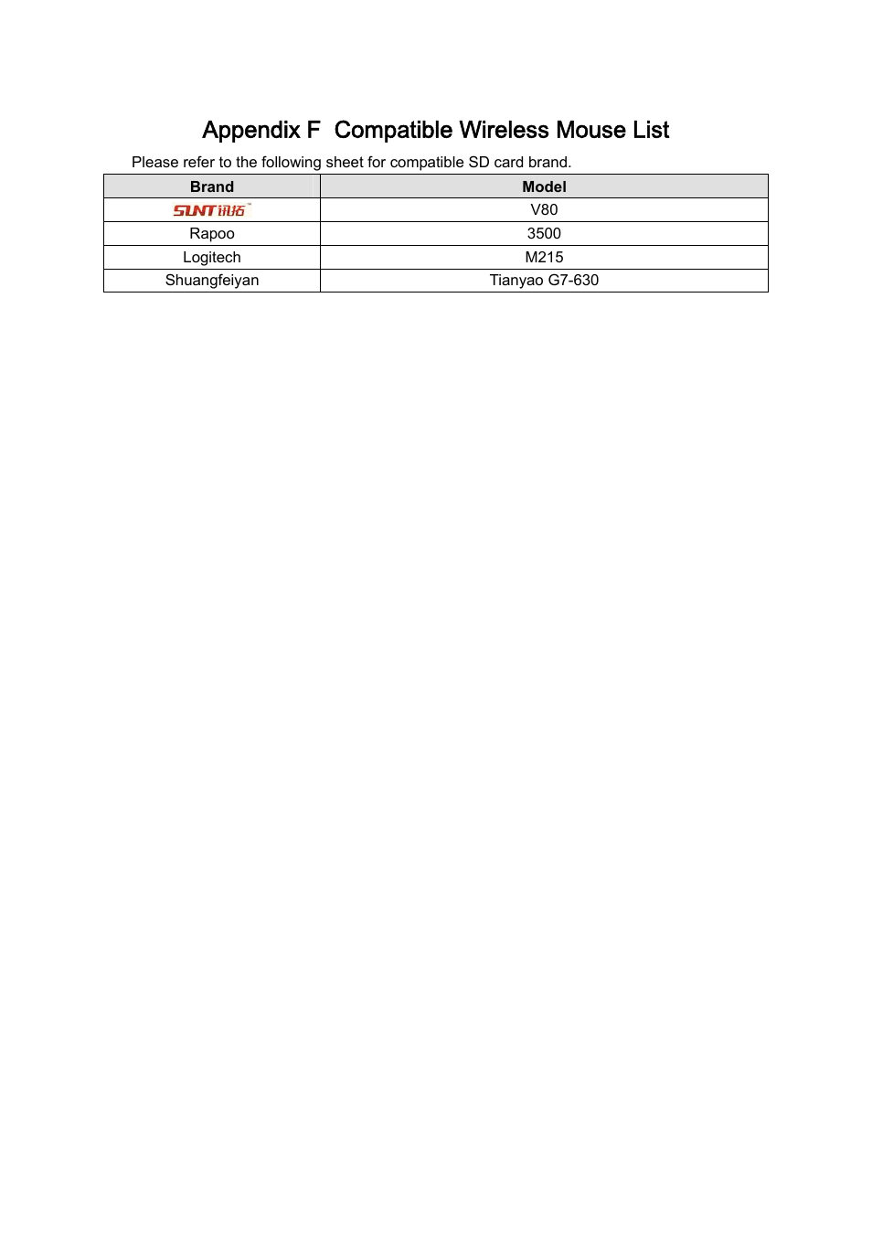 Appendix f compatible wireless mouse list | DVR systems DVRxx04HF-U Series User Manual | Page 186 / 193