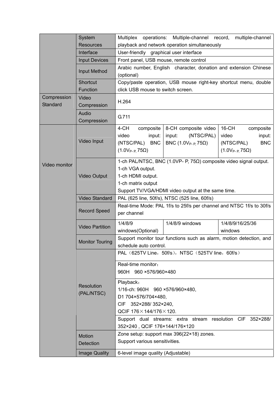 DVR systems DVRxx04HF-U Series User Manual | Page 21 / 193