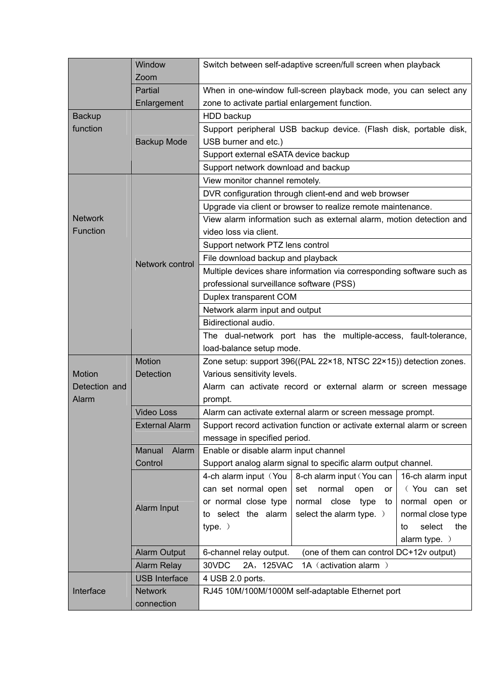 DVR systems DVRxx04HF-U Series User Manual | Page 23 / 193