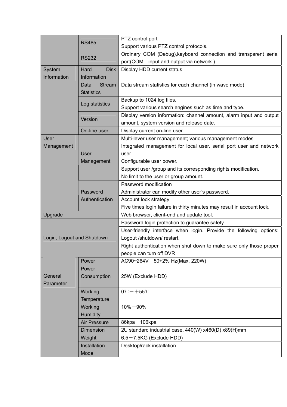 DVR systems DVRxx04HF-U Series User Manual | Page 24 / 193