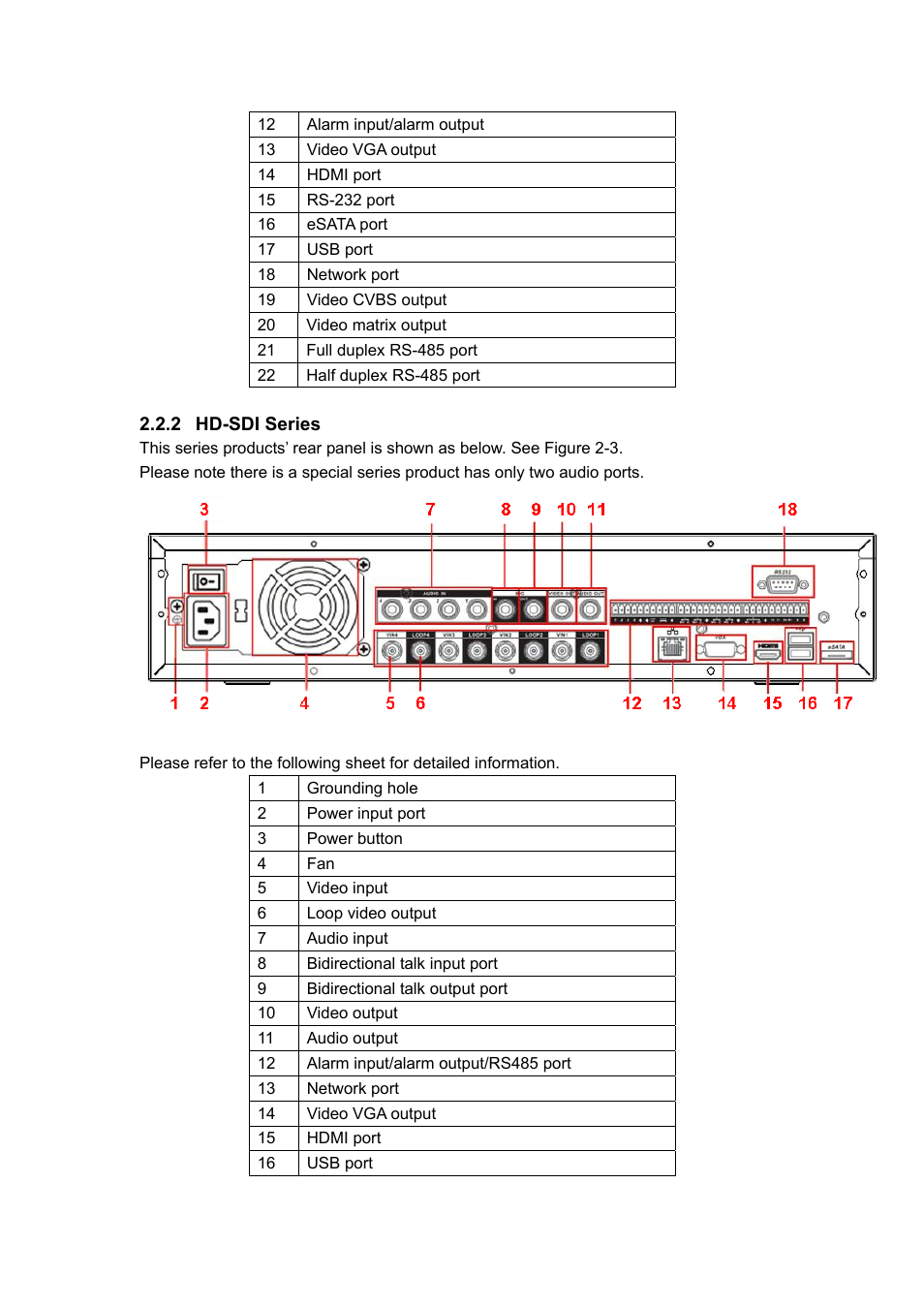 DVR systems DVRxx04HF-U Series User Manual | Page 28 / 193