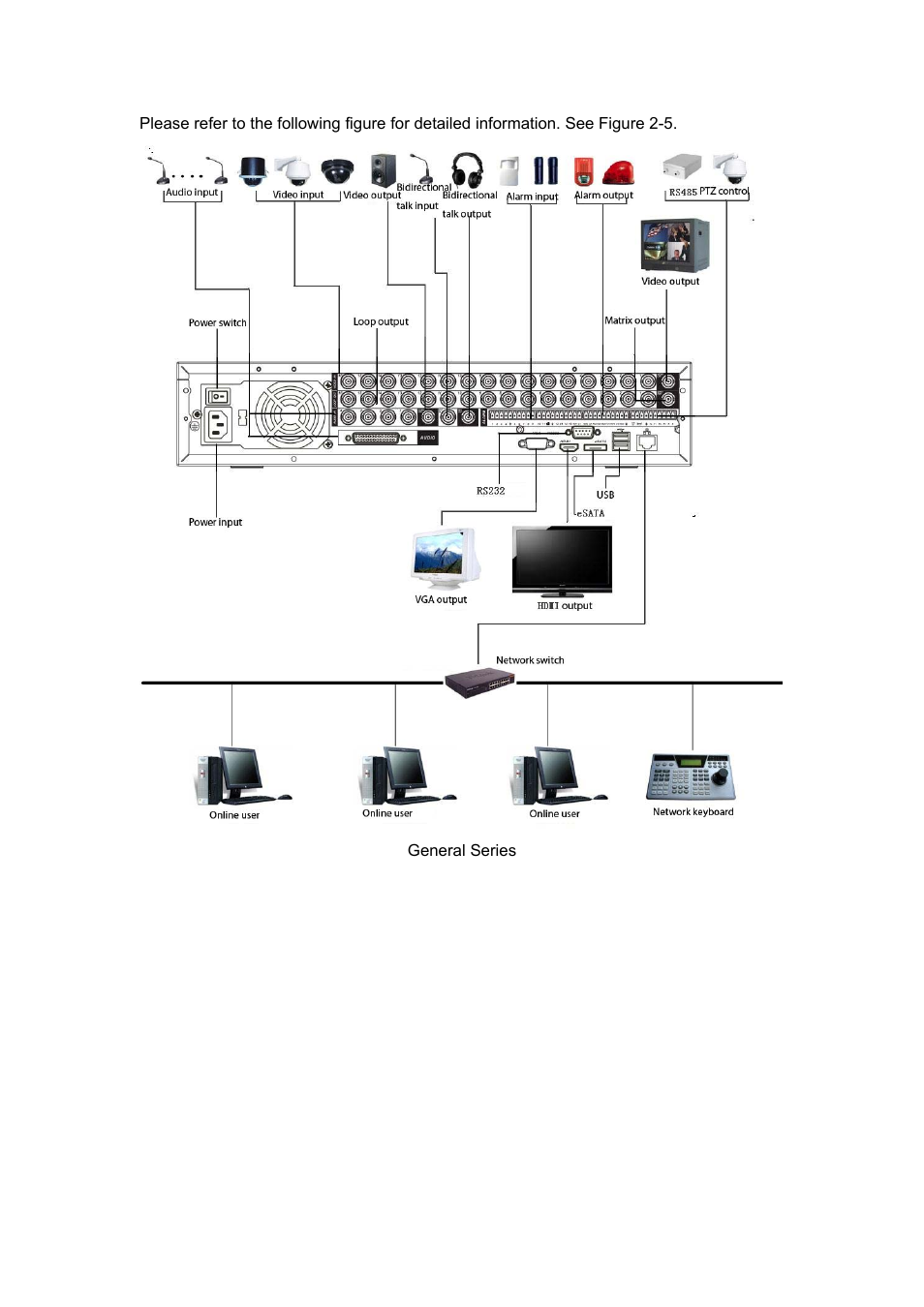 DVR systems DVRxx04HF-U Series User Manual | Page 30 / 193