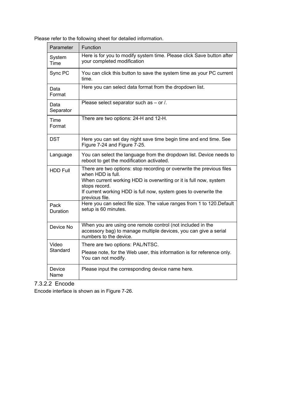 DVR systems DVRxx04LE-A Series User Manual | Page 104 / 156