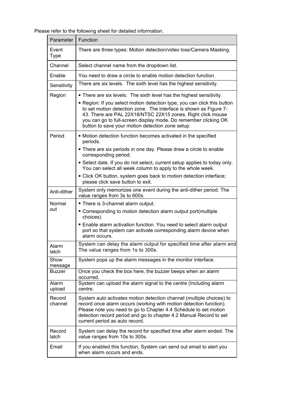 DVR systems DVRxx04LE-A Series User Manual | Page 119 / 156