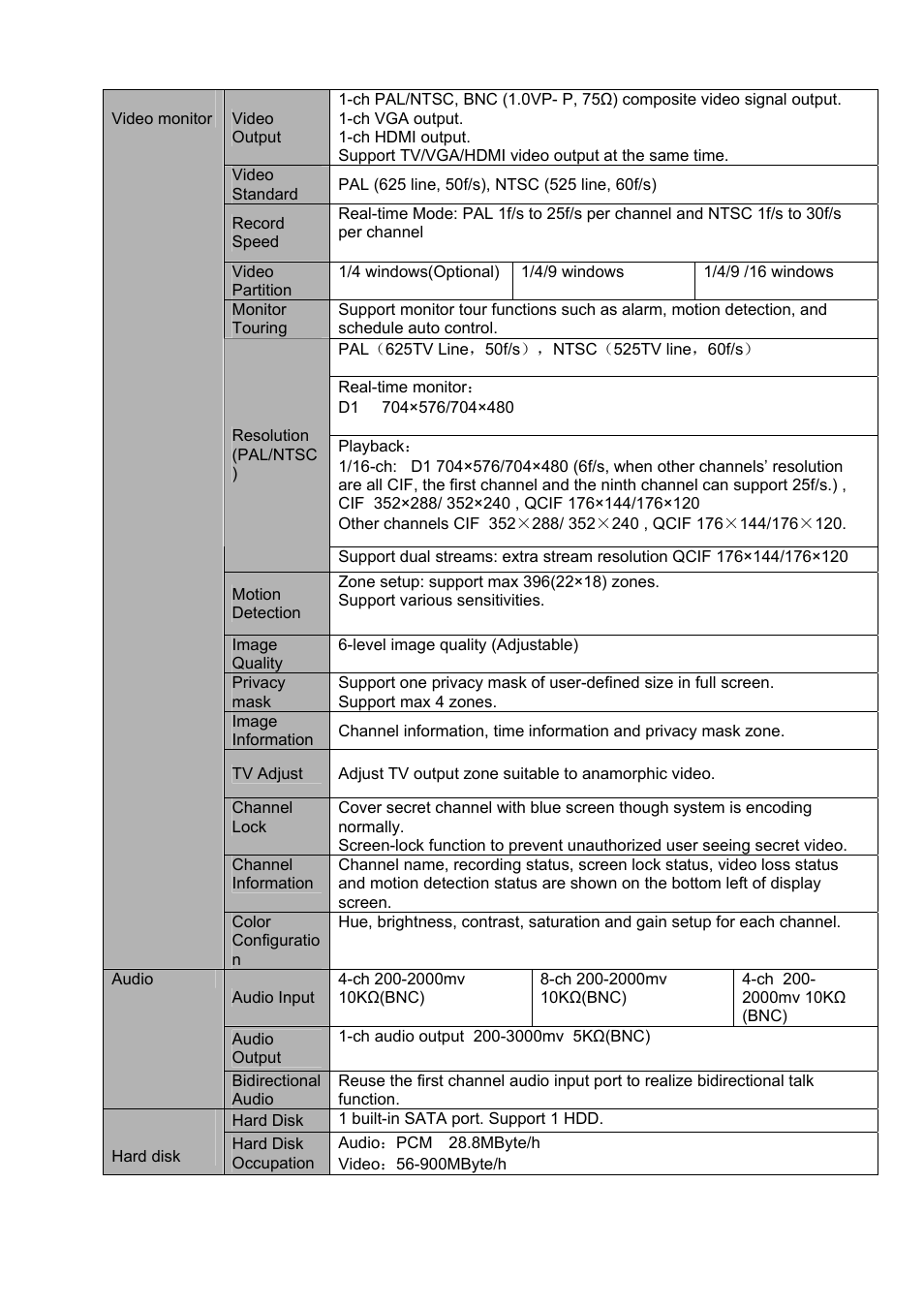 DVR systems DVRxx04LE-A Series User Manual | Page 12 / 156